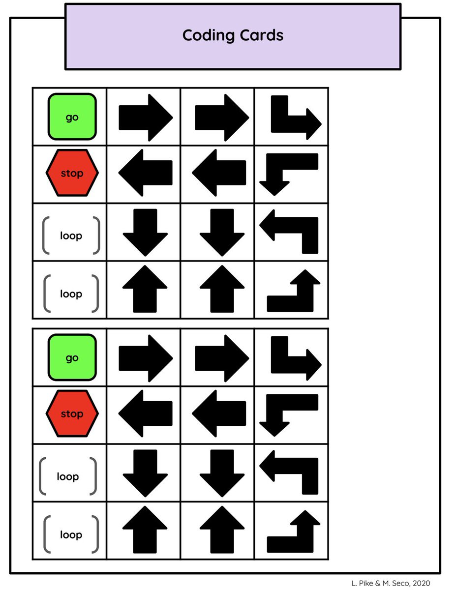 MelissaSeco's tweet image. We have updated our coding cards when creating a #CodingKit
1️⃣ Our Original Cards (colour coded & w/ words)
2️⃣ Colour Coded Cards (w/o words)
3️⃣ Black & White Arrows (w/ corner arrows)
4️⃣ Corner Arrows
Get you copy here: bit.ly/CodingKitArrows #OntMathCoding