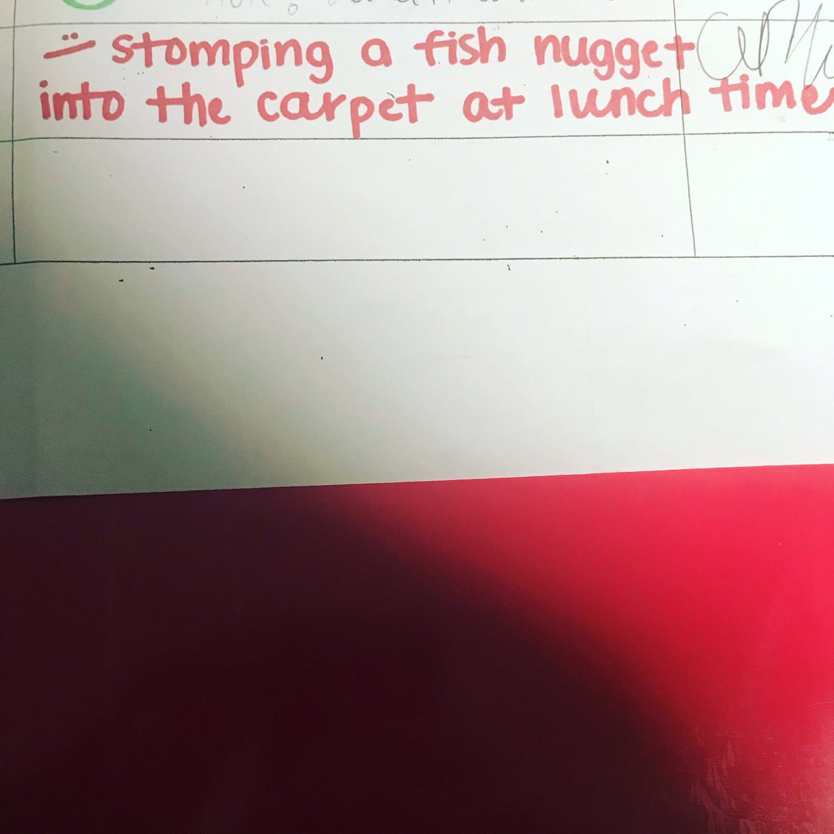 athenia915's tweet photo. What did your kid do today? #funny #schoollunch #kids #fishnuggets https://t.co/YGZ9Zy4qVn