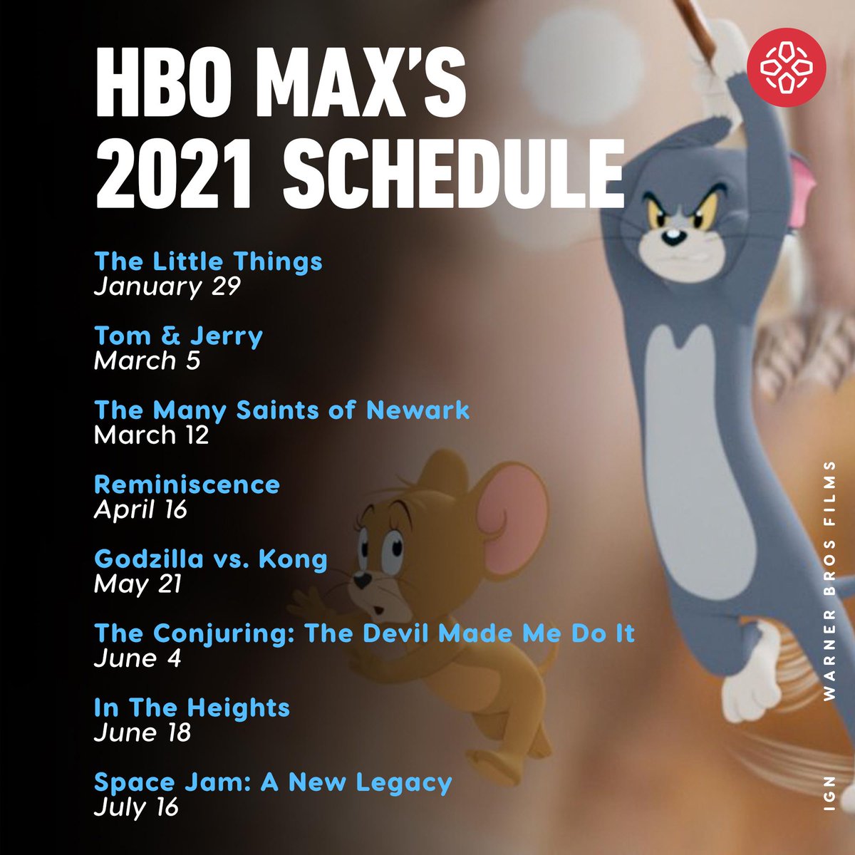 warner bros hbo max 2021