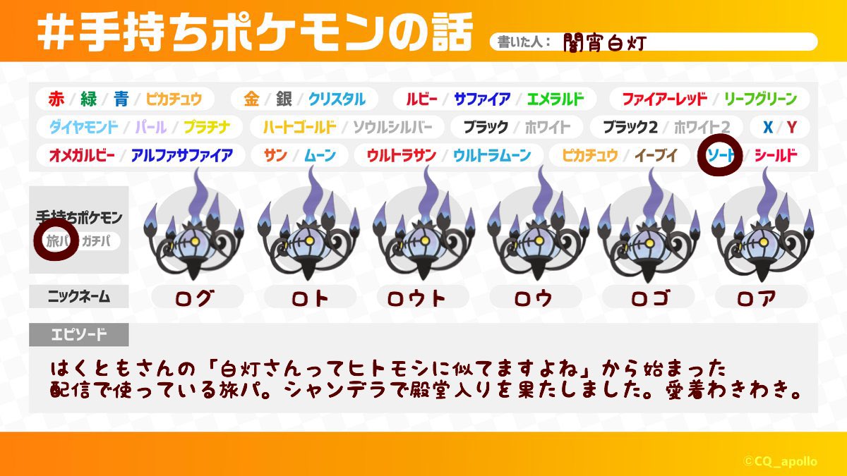 手持ちポケモンの話 手持ちポケモンの話