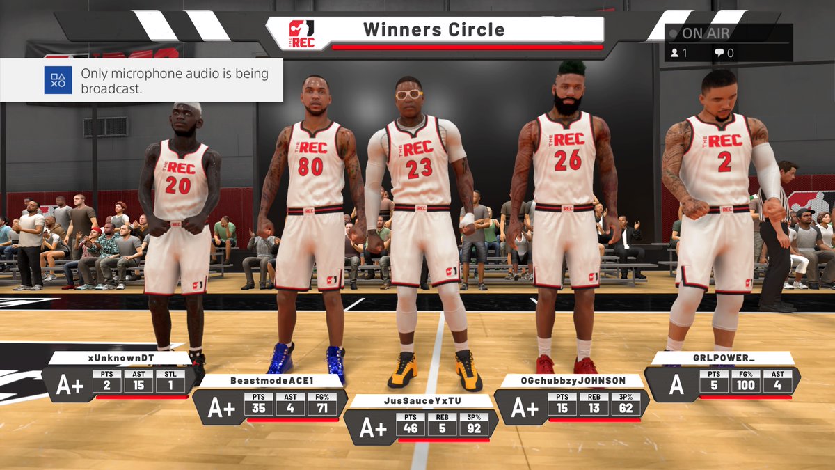 JusSauceY's tweet photo. #PS4share https://t.co/dtYsUsLK9J