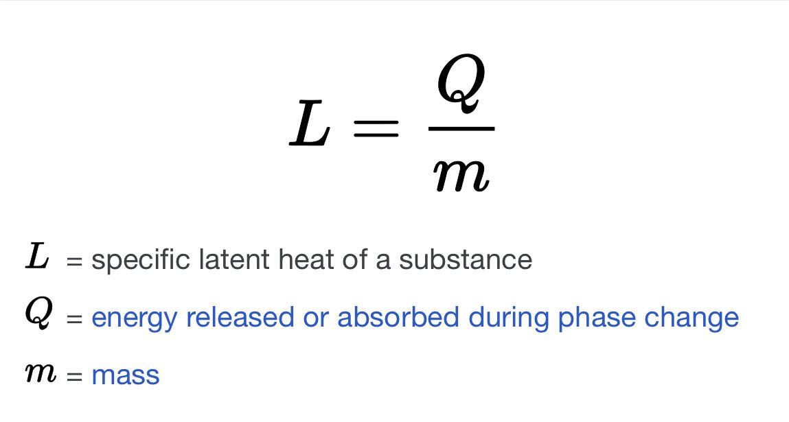 Latent heat can be understood as energy in hidden form which is supplied or extracted to change the state of a substance without changing its temperature.