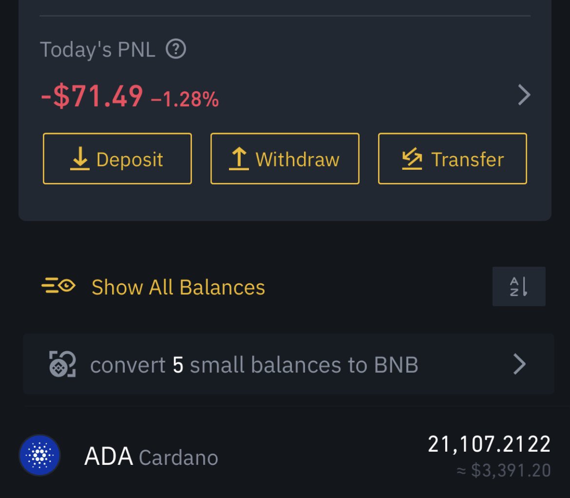 Not much movement. Prefer to hold it . Too busy to look at the chart .