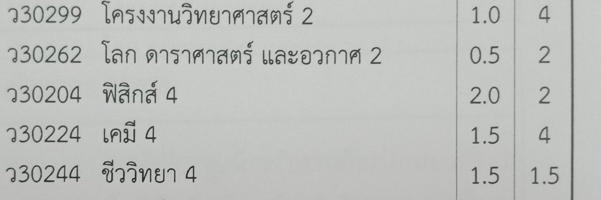 เท็ม tweet media