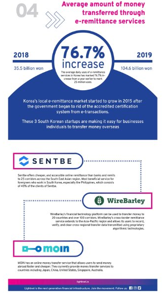 Stellar_KR tweet media
