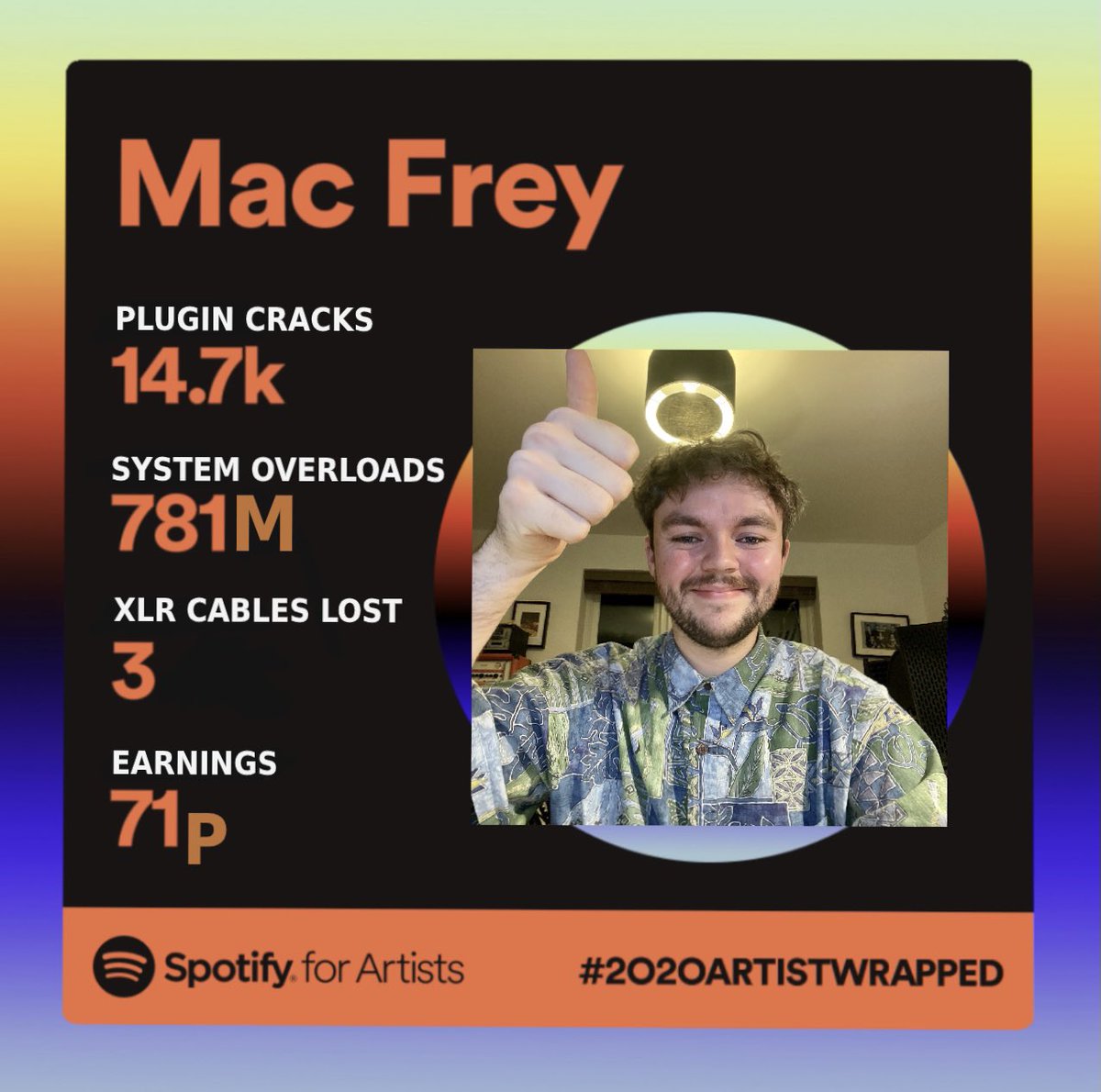 Mac Frey (@macfrey_) on Twitter photo Album out, <a href="/BBCR1/">BBC Radio 1</a>, <a href="/bbcintroducing/">BBC Music Introducing</a> and <a href="/BBCIntroYork/">BBC Music Introducing in York & North Yorkshire</a> love......still pissed about those cables tho, genuinely. <a href="/Spotify/">Spotify</a> <a href="/SpotifyUK/">Spotify UK & Ireland</a> Album out, <a href="/BBCR1/">BBC Radio 1</a>, <a href="/bbcintroducing/">BBC Music Introducing</a> and <a href="/BBCIntroYork/">BBC Music Introducing in York & North Yorkshire</a> love......still pissed about those cables tho, genuinely. <a href="/Spotify/">Spotify</a> <a href="/SpotifyUK/">Spotify UK & Ireland</a>