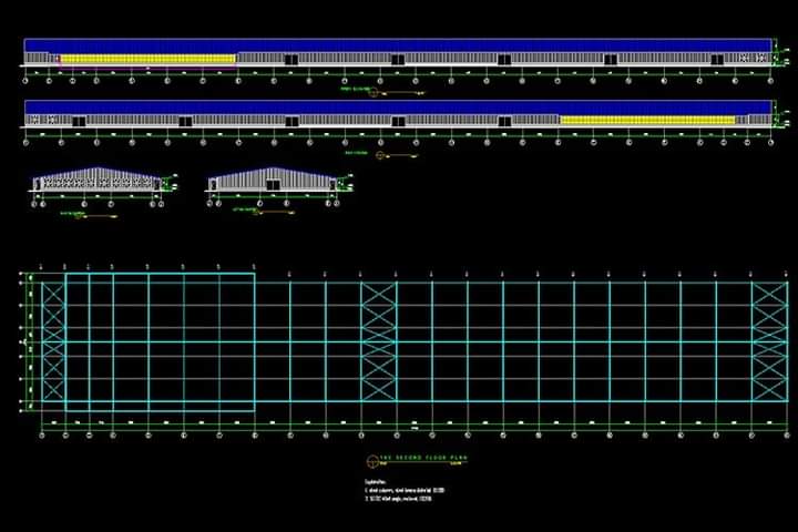 At 12 weeks, this project is nearing completion. My dream is to have the farm stocked very soon and by mid next year we can have our first DOC.You can also reach out to me if u are planning to start or setup a poultry farm or any agricultural value chain turnkey project Plz RT
