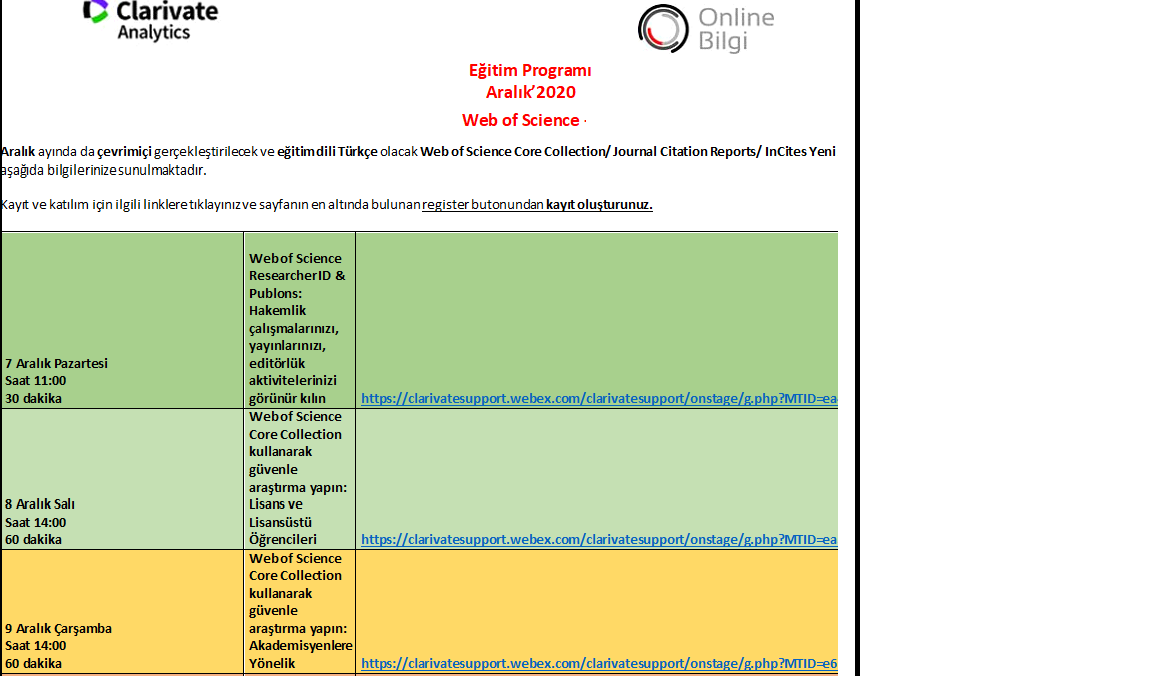 WEB OF SCIENCE Eğitim Programı
Çevrimiçi gerçekleştirilecek ve eğitim dili Türkçe olacak WOS neğitim programı aşağıda bilgilerinize sunulmaktadır.
Kayıt ve katılım için ilgili linkler iletilmiştir.
clarivatesupport.webex.com/clarivatesuppo…