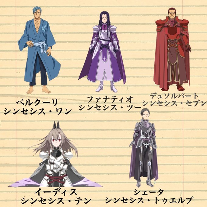 A List Of Tweets Where キャンティ Sao Hq 夜久衛輔 超超最強垢 Was Sent As Sao 1 Whotwi Graphical Twitter Analysis A List Of Tweets Where キャンティ Sao Hq 夜久衛輔 超超最強垢 Was Sent As Sao 1 Whotwi Graphical Twitter Analysis