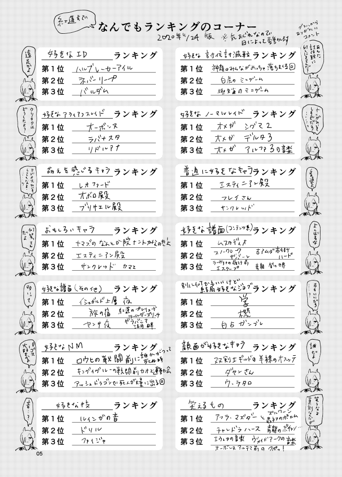 グッドバイ正気 Goodbyeshouki さんの漫画 135作目 ツイコミ 仮 グッドバイ正気 Goodbyeshouki さんの漫画 135作目 ツイコミ 仮