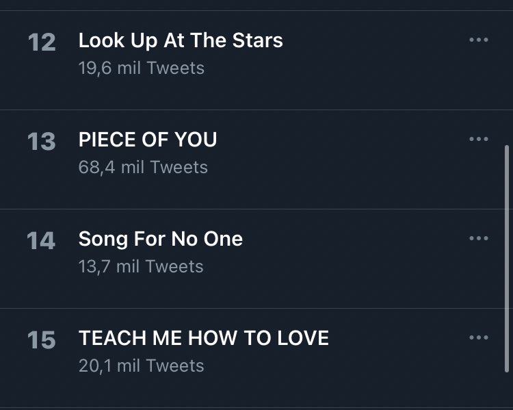 bejeweledwonder's tweet image. ¿PERÚ? SHAWN STAN A MÁS NO PODER

WONDER OUT NOW #Wonder #WonderOutNow