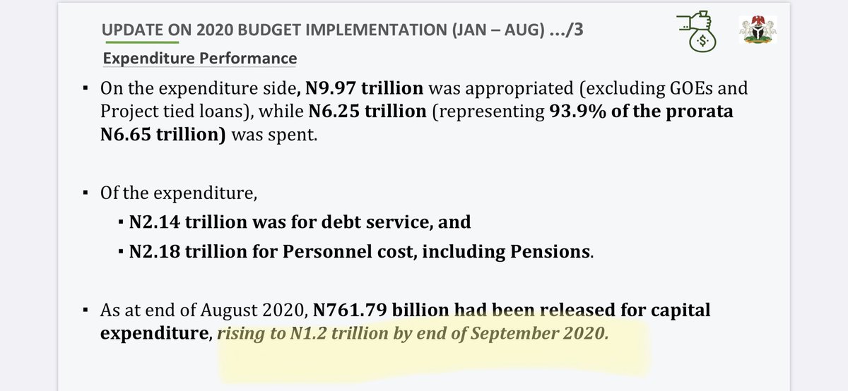 The FAAC numbers for Sep, Oct, Nov are only slightly below the Jan - Aug average. Finance Minister said additional CAPEX of 439 Bn was released in September. So if I adjust the forecast slightly to accommodate this, deficit will tip to over 6 Tn.