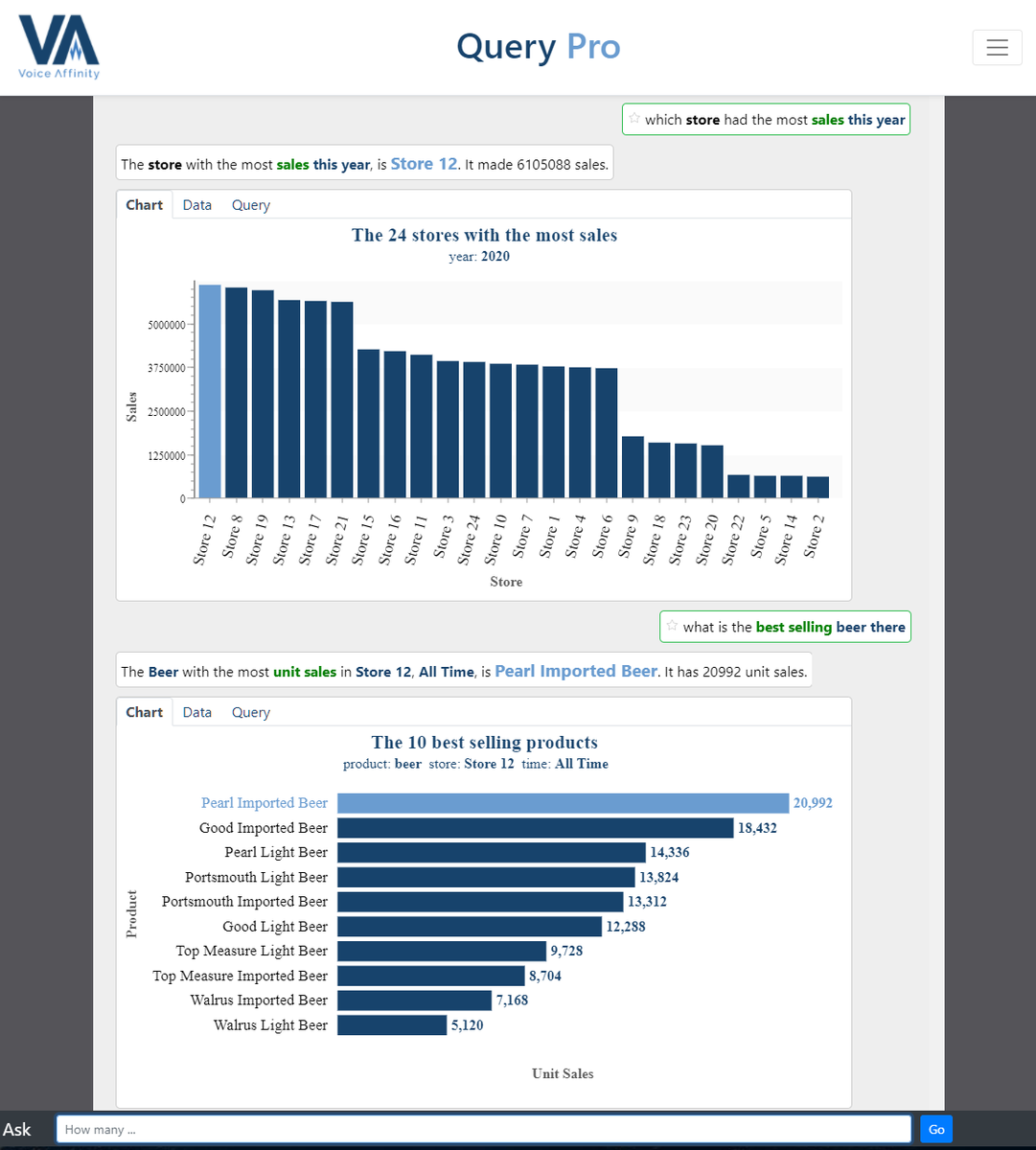 VoiceAffinity's tweet photo. At @VoiceAffinity we just connected our #AI to @SnowflakeDB for the first time. 84 million rows of data queried in milliseconds, no need for an expensive/complicated #BI tool.  Just ask questions in English via a #voiceassistant and #QueryPro generates the #SQL, an answer + chart https://t.co/MD3BmmEN1I