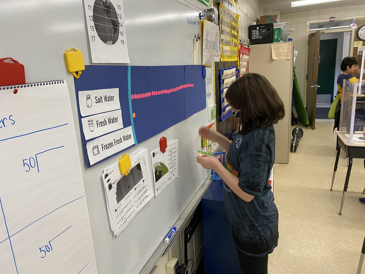5mcdstrong's tweet photo. 5-McDermott Strong investigated how much usable water is on earth. They calculated and graphed the amount of salt water, frozen fresh water, and usable fresh water. Most important take away- CONSERVE 💦 #mysteryscience #teamwork #explore @mcelhiney_scott https://t.co/YiZlCvG9Kh