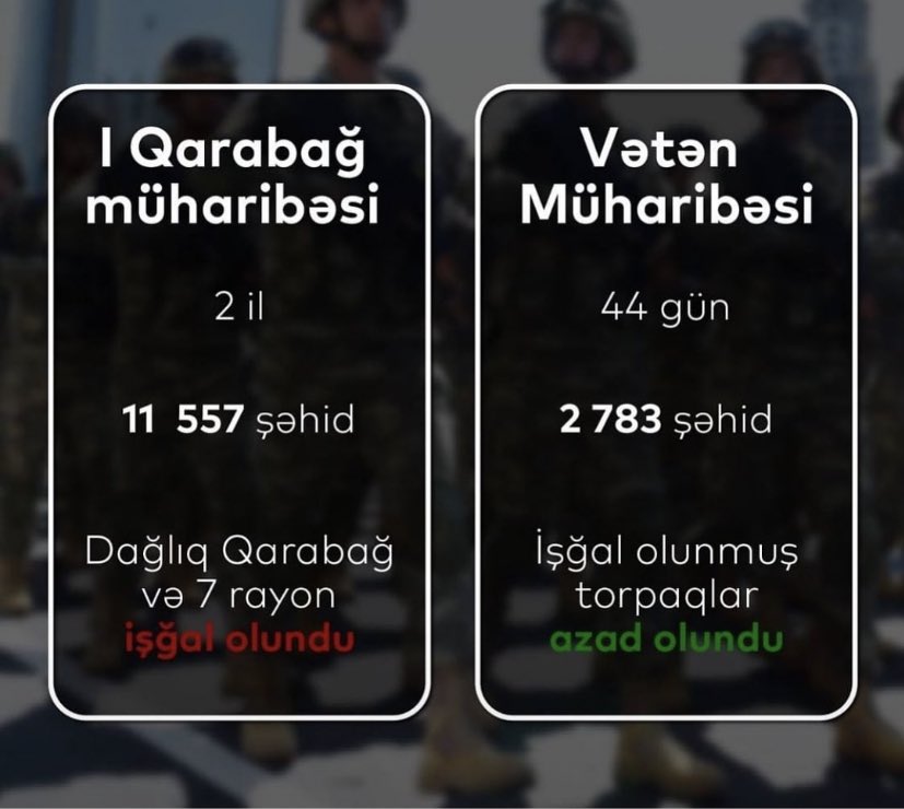 n__aygul's tweet photo. ...🇦🇿
Allah rehmet elesin! https://t.co/E3eYlBGLyb