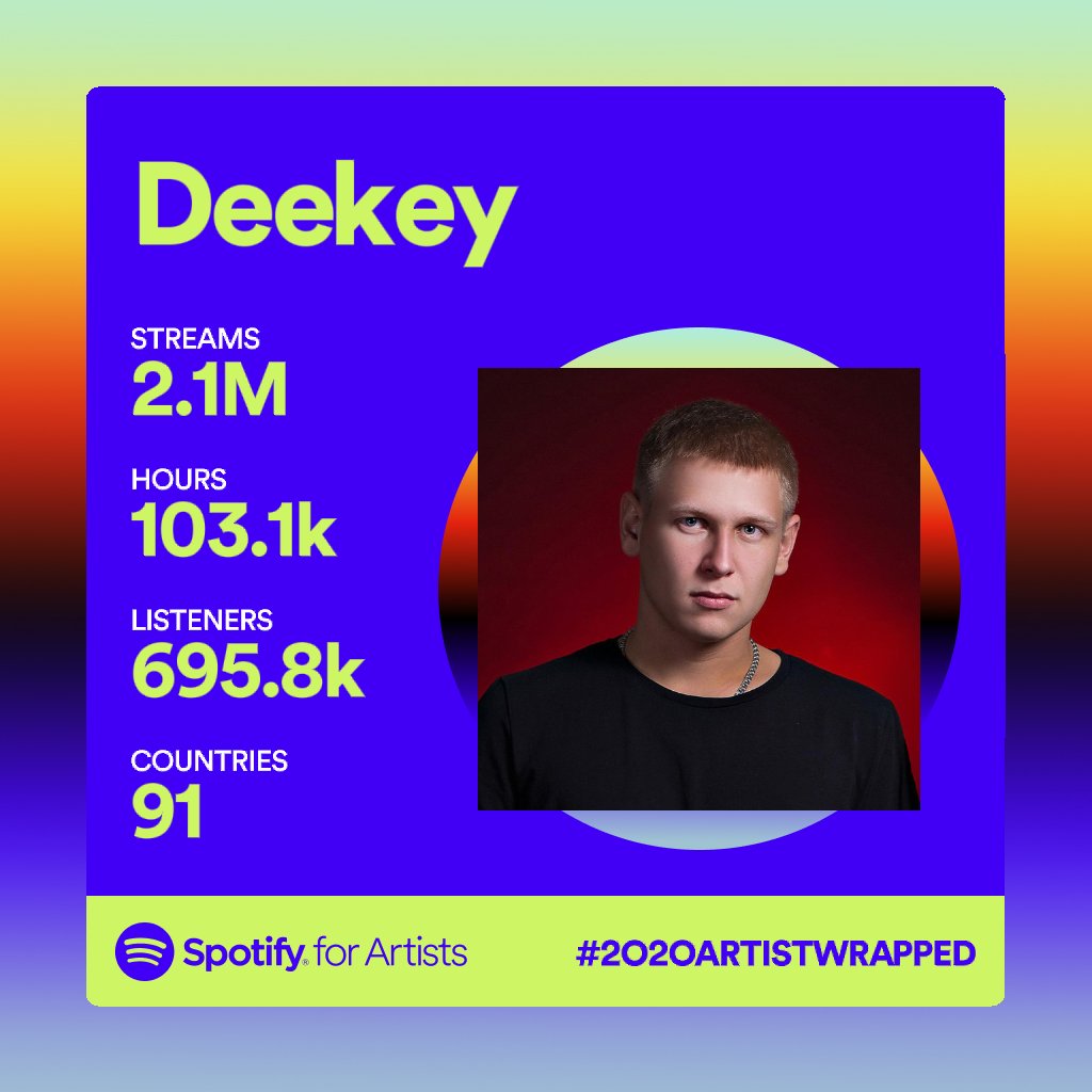 Deekey tweet media