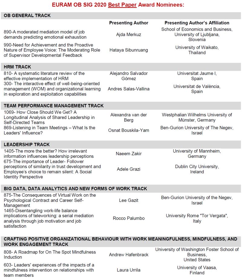 EURAM OB SIG tweet media