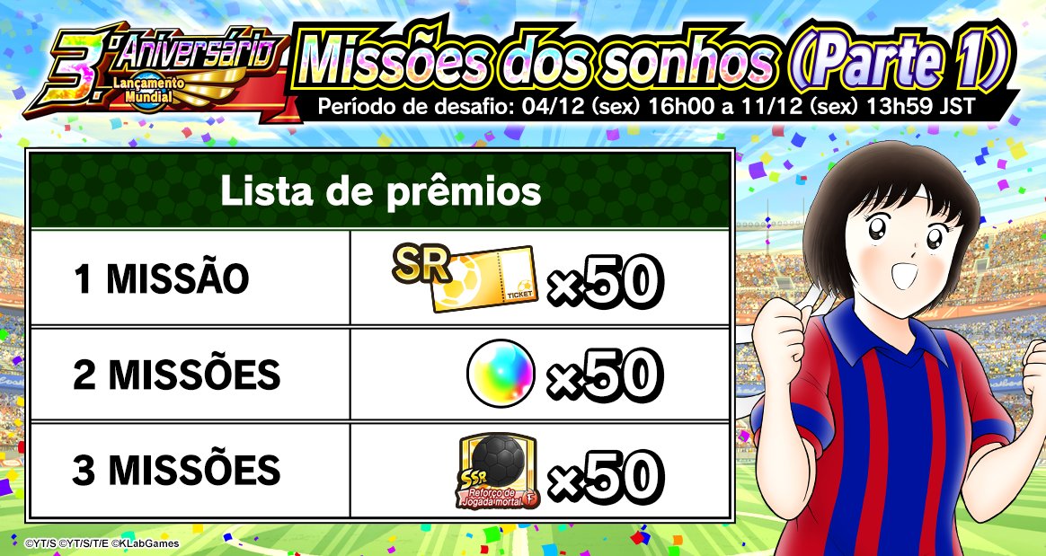 tsubasaDT_pt's tweet photo. Será realizada a promoção "3.º Aniversário do Lançamento Mundial: Missões dos sonhos (Parte 1)!" em comemoração ao 3.º Aniversário de "Captain Tsubasa: Dream Team".

Detalhes da promoção:
https://t.co/UtfTLqahja 
#TsubasaDT https://t.co/cPEU1UGNKL