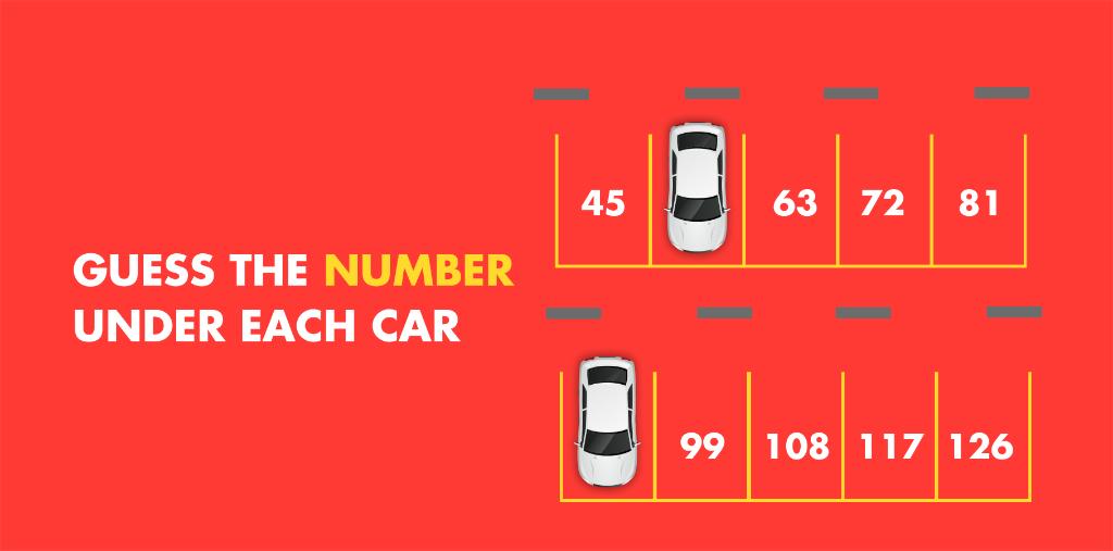 Shell_Uganda's tweet photo. Would math have been easier if our teachers always had a treat for us? π
Show us your math skills by telling us the correct numbers in the spots the cars π are parked in! #ShellTrivia https://t.co/Hki2fzYD8B