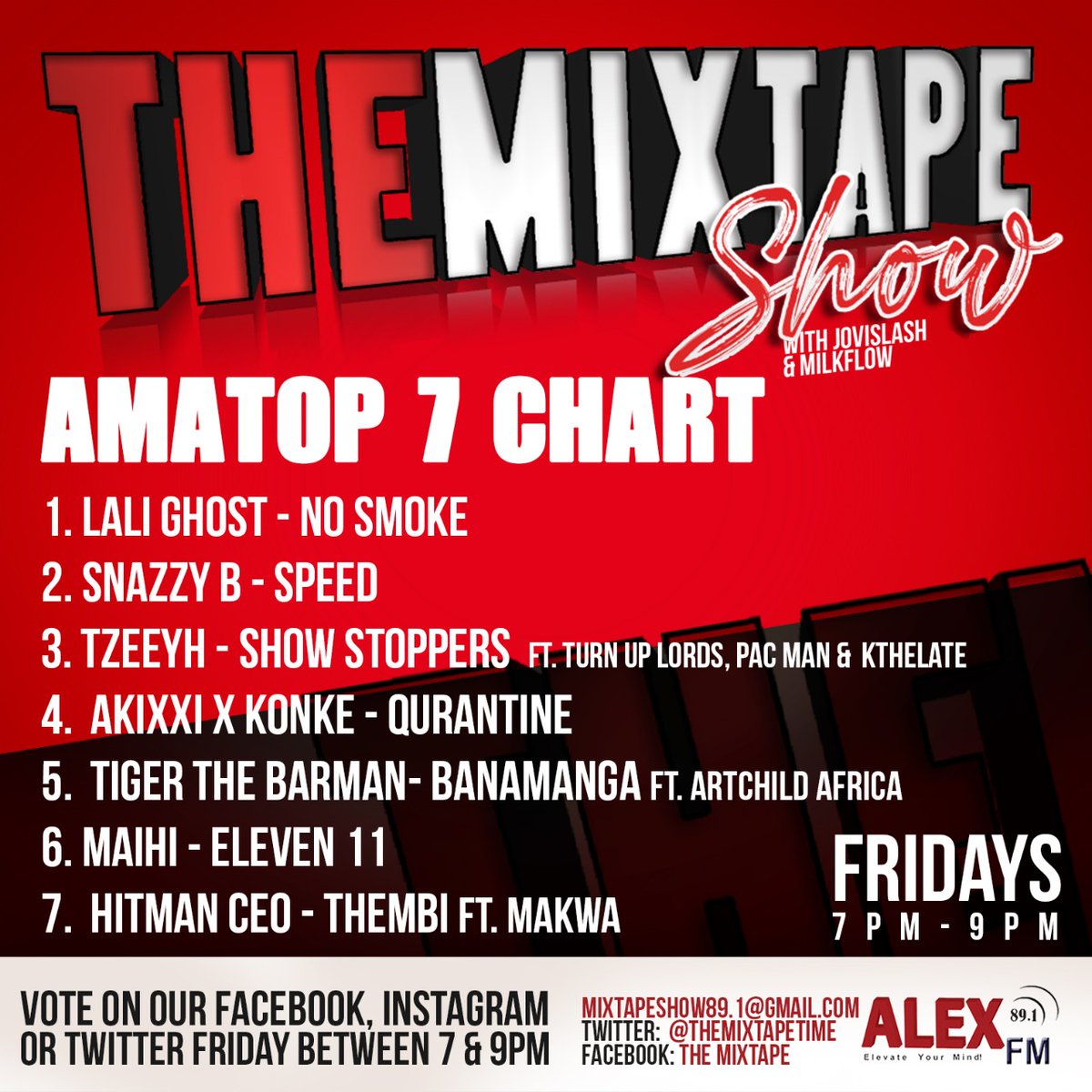 HitmanCeoWorld's tweet photo. #Thembi feat @only1makwa Made It To @TheMixtapeTime #AmaTop7  on Alex Fm  ..Tune In &amp; Vote 🚩 https://t.co/ELDUyqUN8b