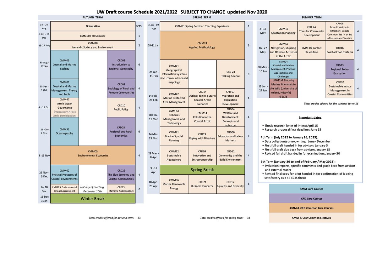 Please RT: We're happy to share our 2021/2022 schedule for our 2 master's programmes on #coastalstudies. It is full of amazing courses! All courses are also open to students from other universities and the world of work.