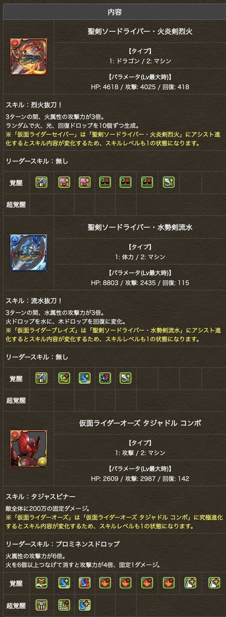 パズドラ攻略 Gamewith 仮面ライダーの新キャラ情報きた ౪ パズドラ T Co Osmptvoefw Twitter