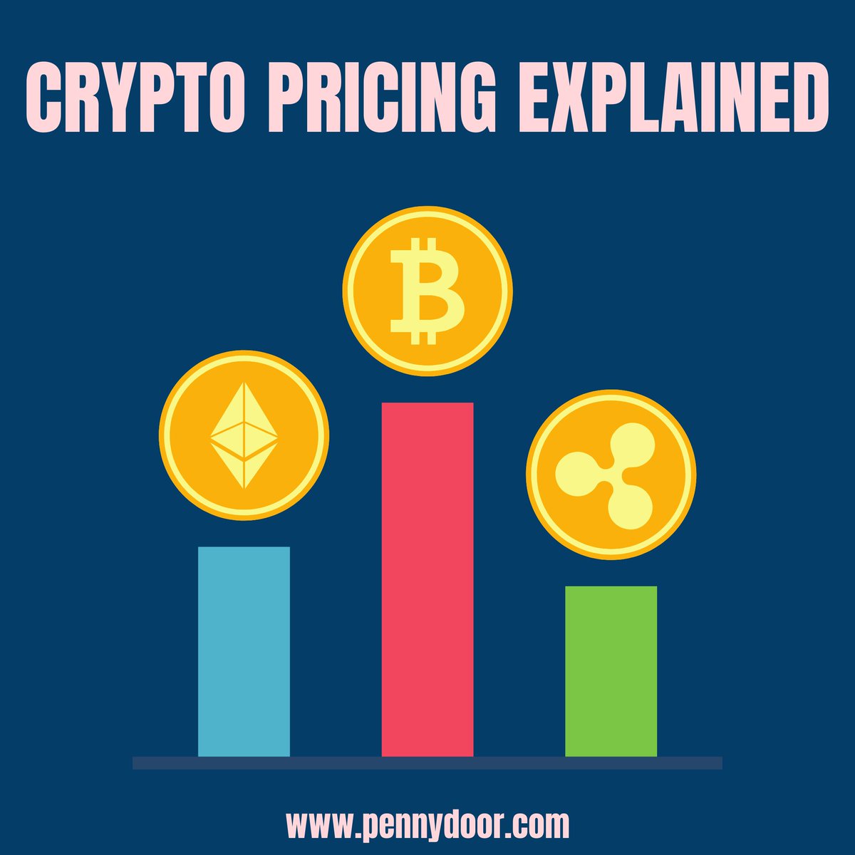 DoorPenny's tweet photo. Explaining the pricing of cryptocurrency!!!
Check link in bio to read more...
..
..
..
#crypto #bitcoinprice #cryptocurrency #rippleprice #investincrypto #learnaboutcrypto #howtostartincrypto #linkinbio #instacrypto #bitcoin #ethereumprice https://t.co/OIbXjwTvSN