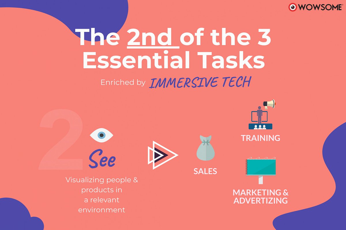 Do, See and Solve... the three essential tasks enriched by Immersive Technologies. Today's post lists the business areas enriched by visualizing people and products in relevant environments (See)

#proceduralguidance #operatinginstructions #howtouse #ImmersiveTech #marketing #AR