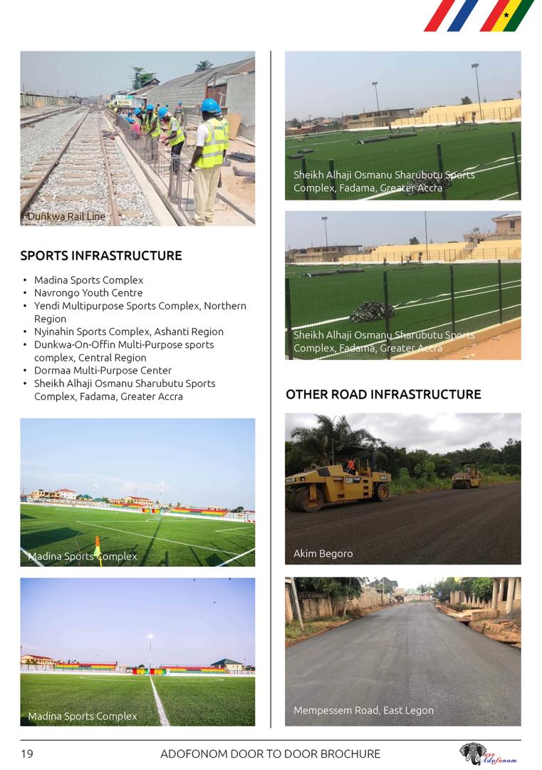 Mr_hayf0rd's tweet image. #AkuffoAddoOnInfrastructure
#3daystoVote
#RetainAkufoAddo
#VoteNumber1
#4More4Nana
#4More2DoMore
#TheBattleIsTheLords