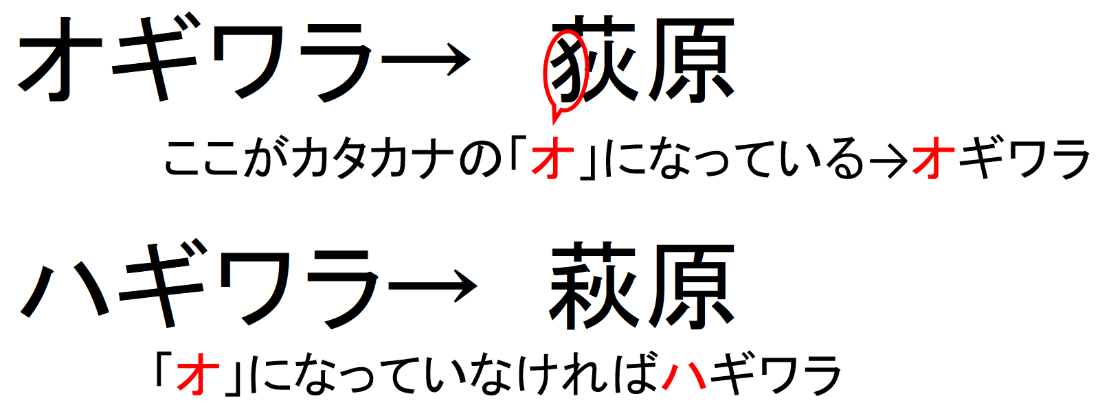 大野修平 公認会計士 積ん読書家 荻原 萩原 問題に終止符打つわ T Co Bxaa7gjg7h Twitter