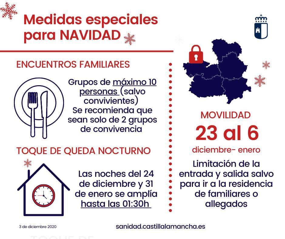 Medidas especiales para Navidad en Castilla la Mancha <a href="/SanidadCLM/">Sanidad CLM</a> <a href="/wikiCR/">wikiCR Ciudad Real</a> #CastillaLaMancha #Covid19 #Navidadcovid