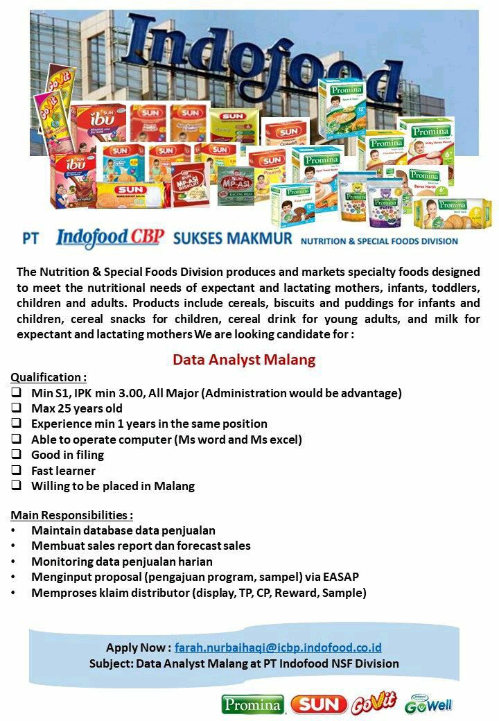 Nomnom On Twitter Sorin Maharasa Event Coordinator Mnc Play Direct Sales Playbox Android Box Https T Co Hkpf2gajse Twitter