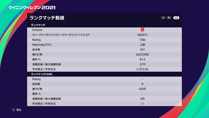 たらこ ウイイレ Fifaさん の人気ツイート 2 Whotwi グラフィカルtwitter分析