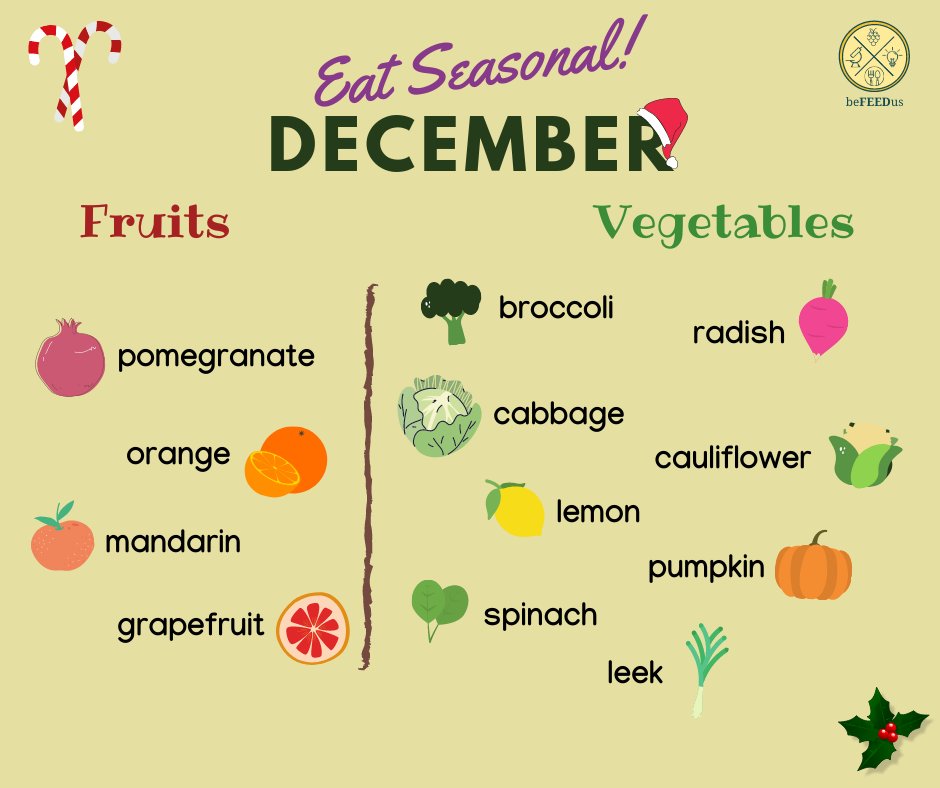 Remember, remember: it´s #December!🎄Xmas edition of our #eatseasonal section! 🍊🍏🍌🥦
#WeValueFood #eatseasonally #YoSoybeFEEDer