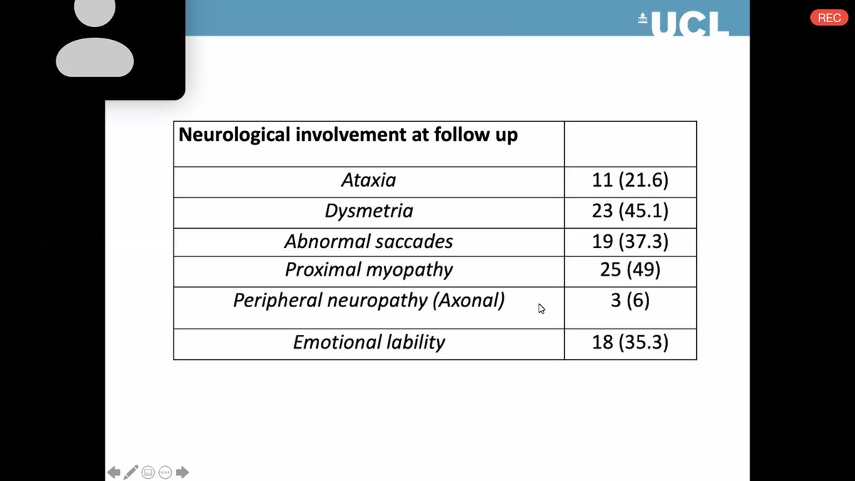 Neuro f/u of  #PIMSTS  #MISC CNS & PNS symptoms proximal myopathyemotional lability probable immune mediated as other viruses expect to see function and structural brain changes trajectory indicating long term reduction in brain growth  #PedsICU  #PedsNeuro