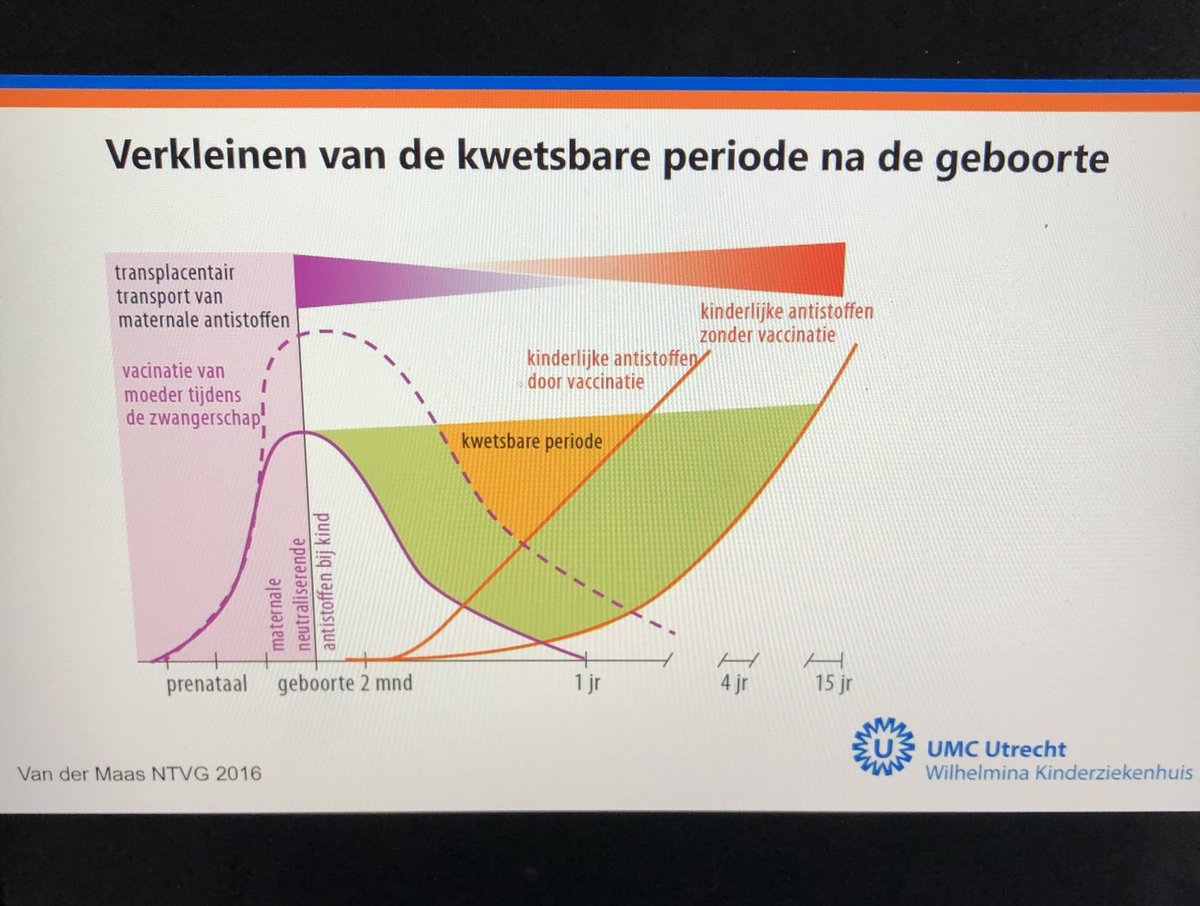 Astrid Nielen tweet media