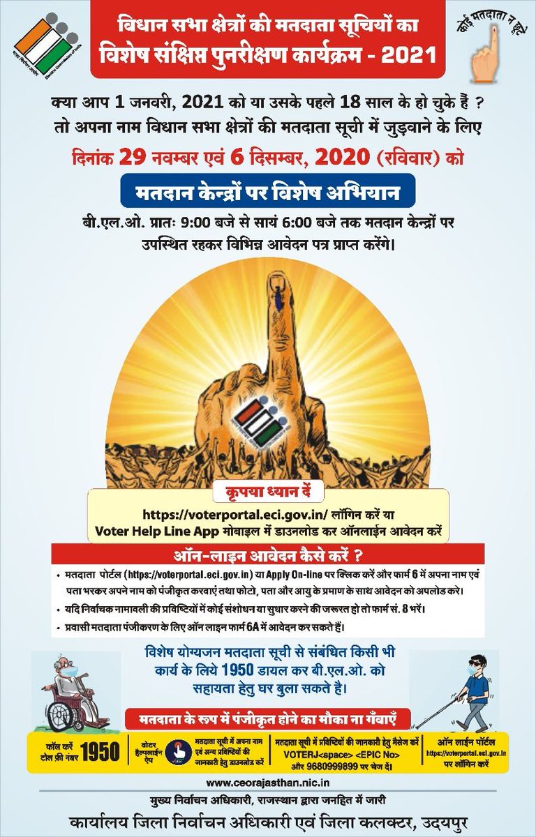 Collector Udaipur tweet media