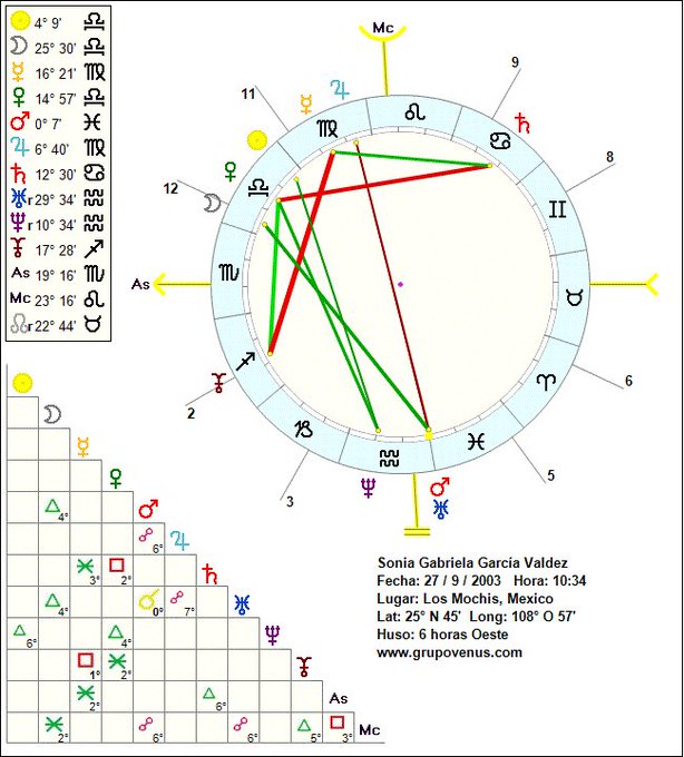 Mmm https://t.co/uST0IZWlFs<a href="/tag/nuevafotodeperfil"class="tags"><span>#nuevafotodeperfil</span></a>