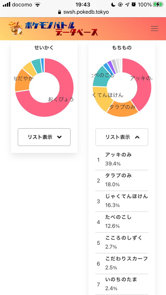 ゆうき ラティアスのタラプめっちゃ増えてた ゆうき ラティアスのタラプめっちゃ増えてた