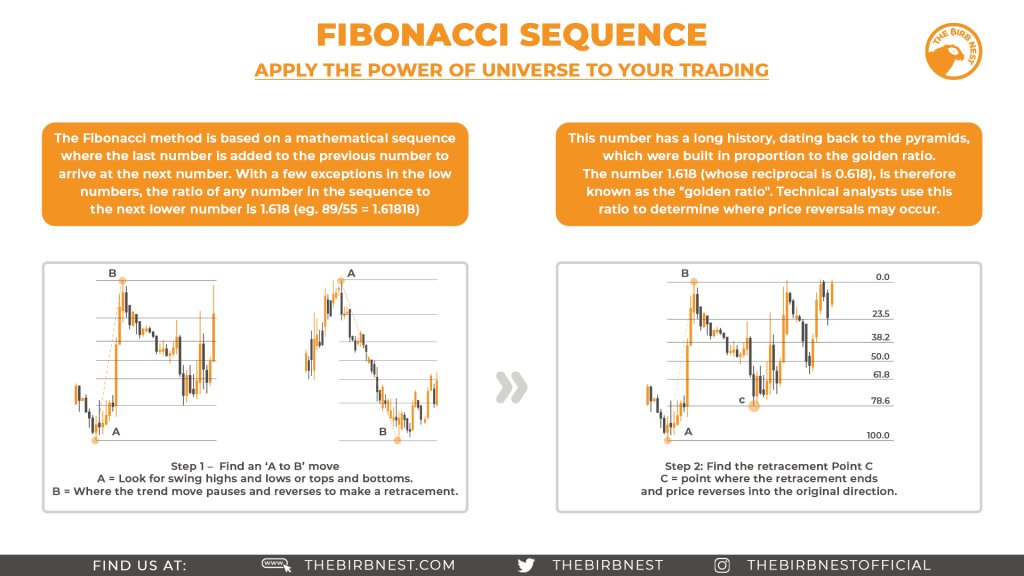 CryptoHerc's tweet photo. Every week we at @TheBirbNest release free educational material for you all. Check out our Infographics section. If you follow the entire series and adopt half of what we teach you, you will be a much better trader.
https://t.co/QKibVTKOWz
#education #tradingeducations #trading https://t.co/VoIS5EkKdk