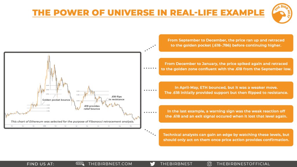 CryptoHerc's tweet photo. Every week we at @TheBirbNest release free educational material for you all. Check out our Infographics section. If you follow the entire series and adopt half of what we teach you, you will be a much better trader.
https://t.co/QKibVTKOWz
#education #tradingeducations #trading https://t.co/VoIS5EkKdk