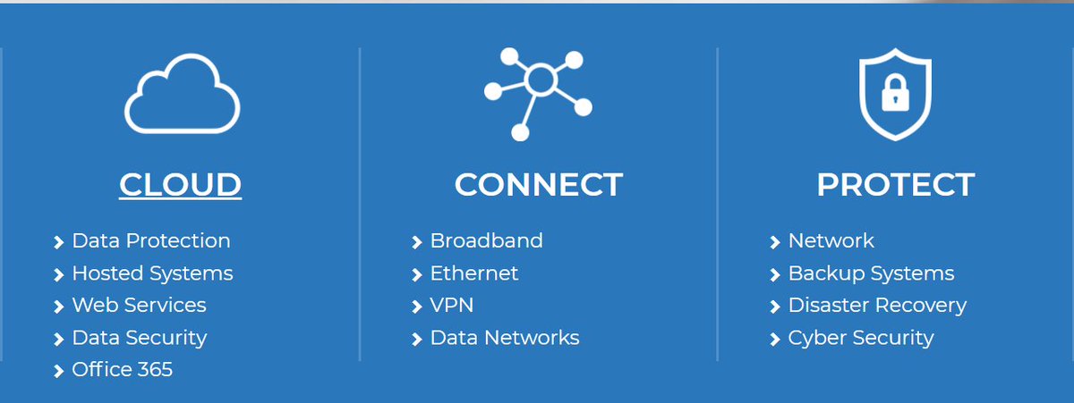 Christo_Tech's tweet image. Christo Tech can.....

 -  Offer a wide range of affordable security packages to stop threats.
 - Provide around the clock protection for your business Pinching hand #ChristoTech #business #technology #leadership