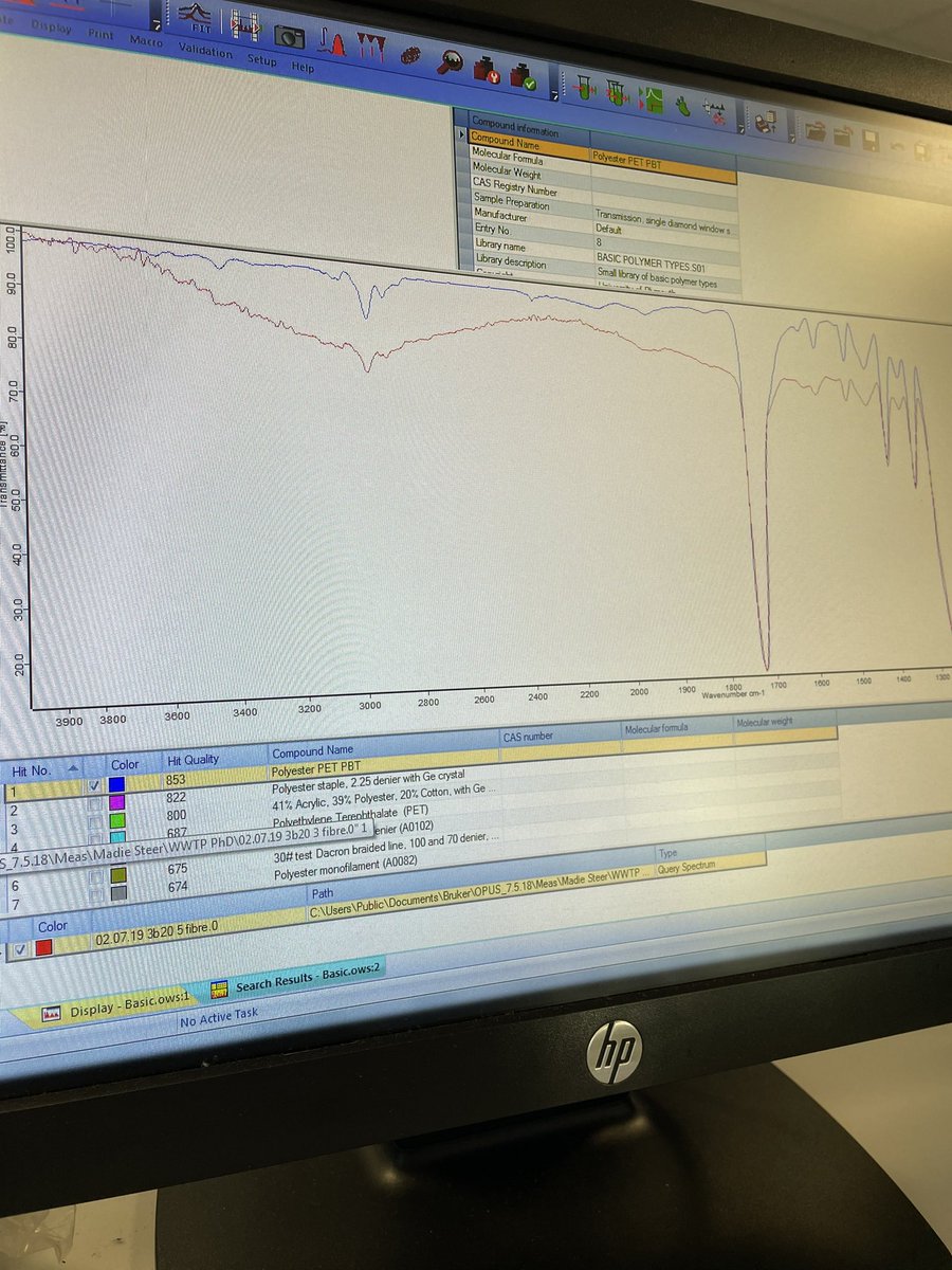 madiesteer's tweet photo. It’s just occurred to me that for the last 5 yrs Chemistry has played a big part in my published masters paper &amp; now my PhD. My A Level chemistry teacher once asked me “what’s it like being in a class where everyone else is so brainy”. Well....  👩‍🎓🔬🥼#hownottoteach #misguided https://t.co/Guc2uXRlZQ