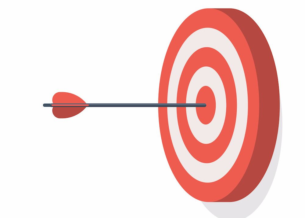 BestAutoPros's tweet image. Commit to setting goals for 2021. buff.ly/2JQpSyN