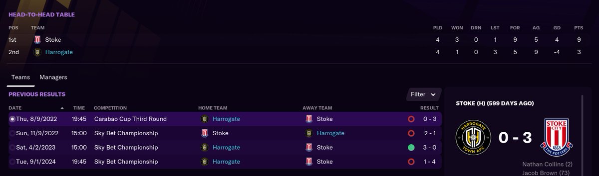 Last game for me, Stoke (A). West Brom have QPR at home