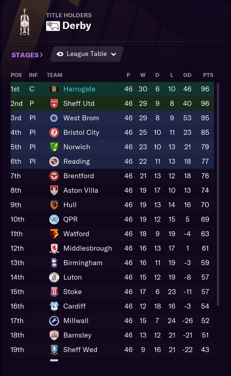 I actually can't believe what just happened