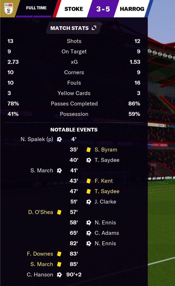 I actually can't believe what just happened