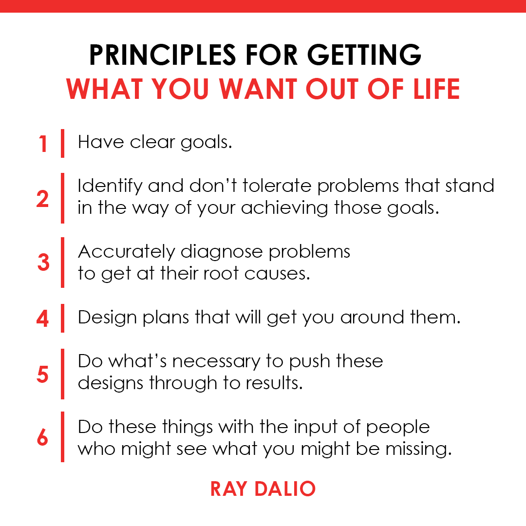 RayDalio's tweet photo. The quality of your life primarily depends on the quality of your decisions in pursuit of your goals. Here are some principles I have found helpful in achieving my goals. (1/2) https://t.co/vKA5PSOlsB