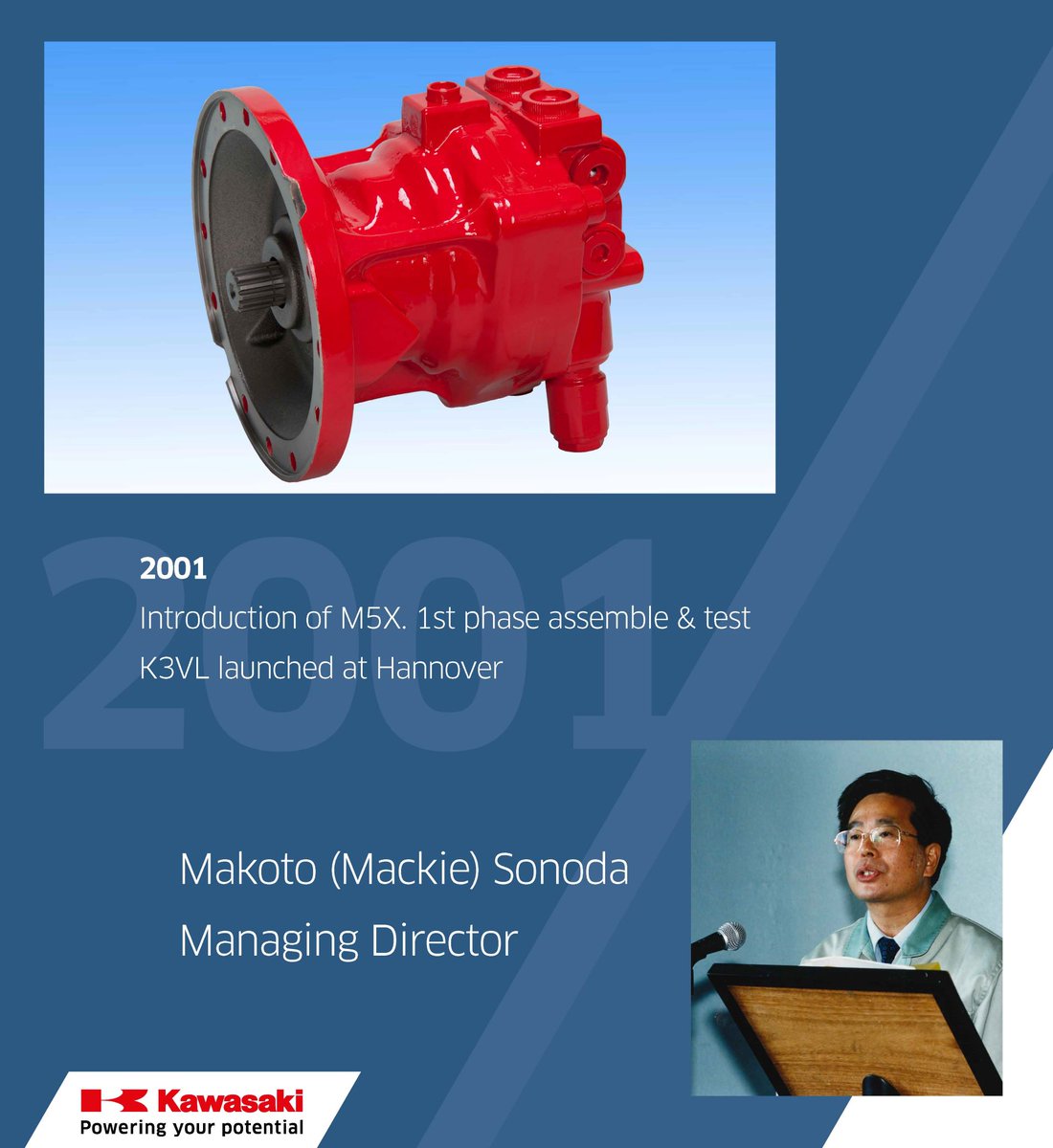 #flashbackfriday
Today we're looking back at 2001...

Our M5X series is an extremely compact fixed displacement swash plate type axial piston motor with built-in parking brake designed for the swing function of excavators, cranes and other construction machinery.

#fridayfact
