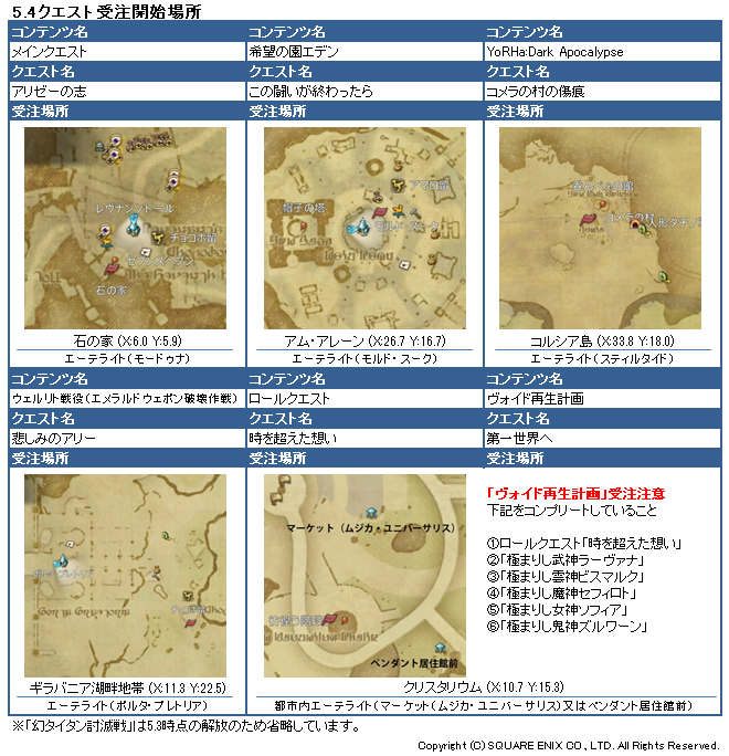 Yoruha Yoruha18 Twitter Yoruha Yoruha18 Twitter